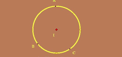 Phương trình đường tròn đi qua 3 điểm