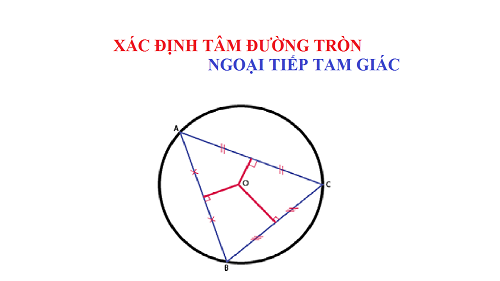Cách tính tọa chừng trực tâm của tam giác ABC Khi đem tọa chừng của những đỉnh A, B, và C?
